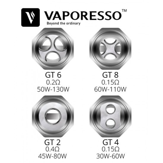 Vaporesso Nrg GT Coil Serisi  en uygun fiyatlar ile ebuhar.netde! Vaporesso Nrg GT Coil Serisi özellikleri, fiyatı, incelemesi, yorumları ve taksit seçenekleri için hemen tıklayın!